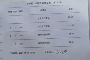 09-10赛季以来西甲球员评分榜：梅西8.64分居首，C罗8.19分次席